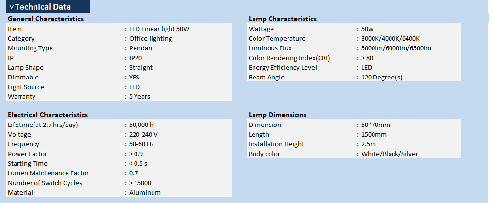 LED office linear lamp