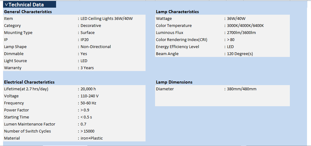 led ceiling light