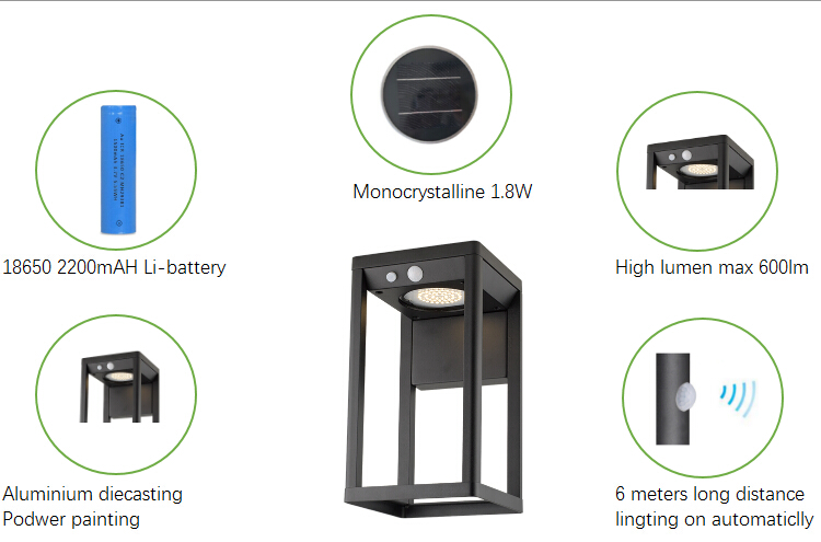 LED Outdoor Solar Wall Light