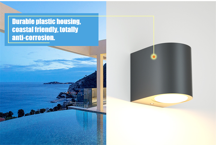 Modern LED COB GU10 Wall Light