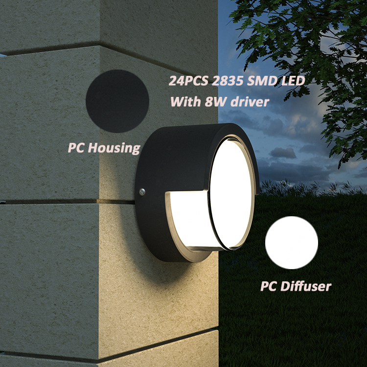 IP54 Waterproof Wall Surface Light