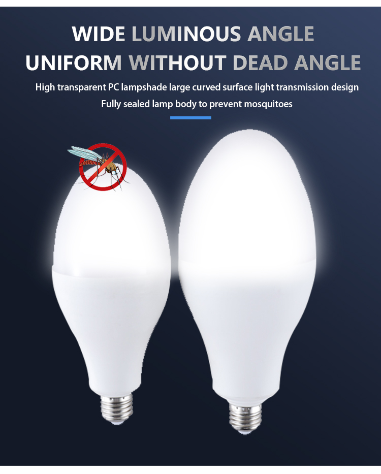 Led Bulb 40W