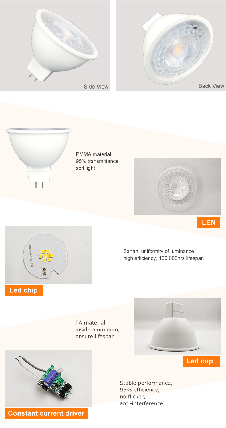 LED Spotlight GU5.3 MR16
