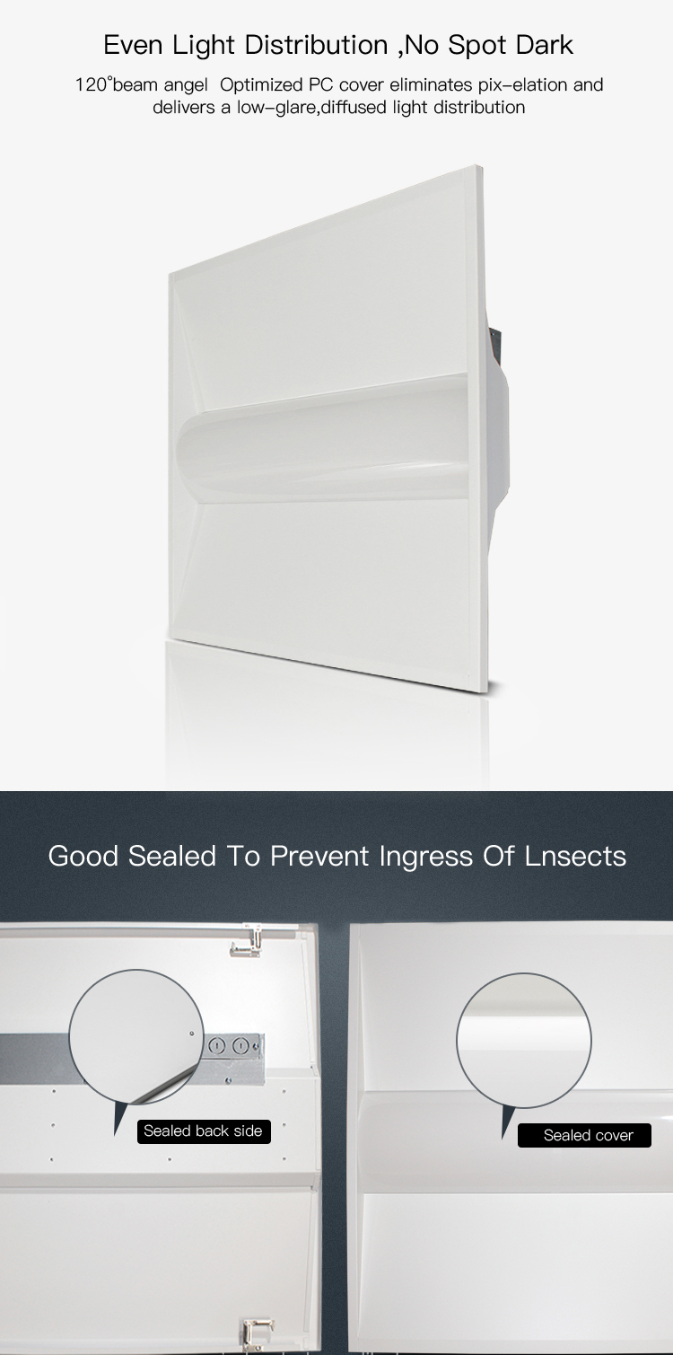 LED Basket Recessed Troffer,LED Indoor Lighting