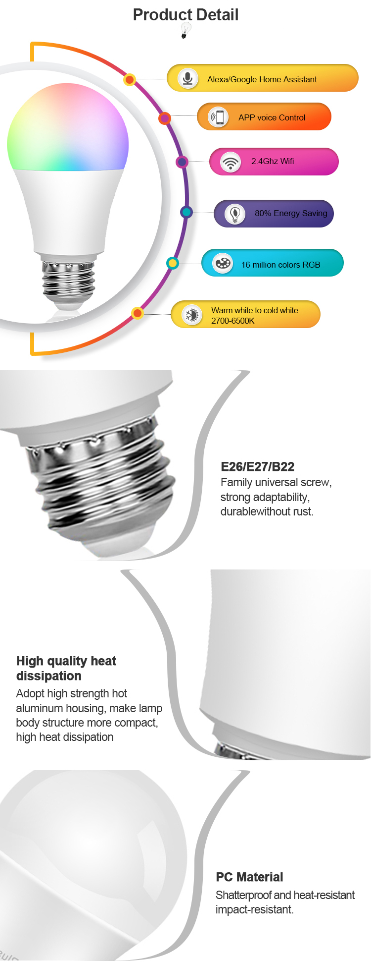 Led Smart Bulb RGB TUYA