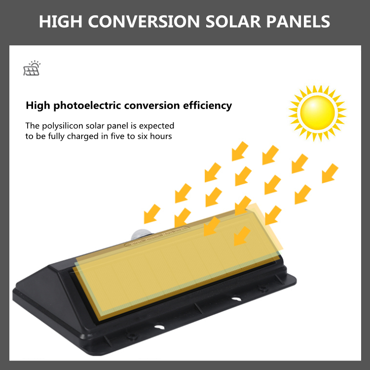 Led Motion Sensor Solar Wall Light