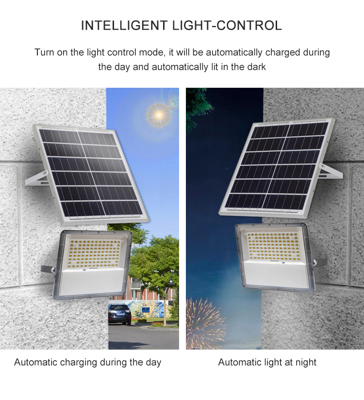 Led Solar Floodlight