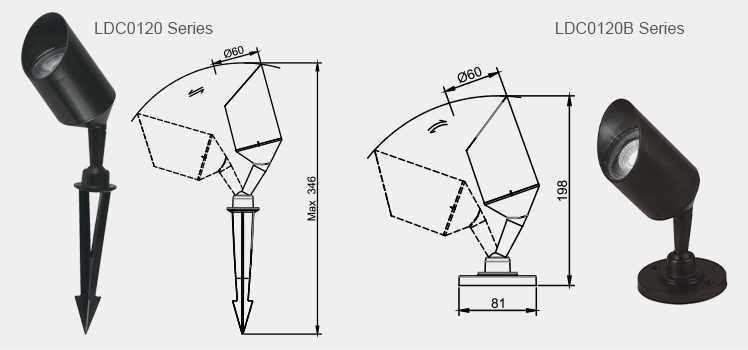 GU10 LED SPIKE LIGHT
