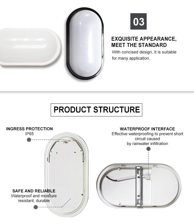 LED Bulkhead Light oval