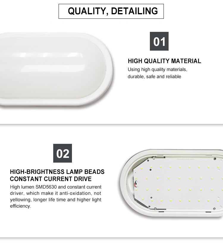 LED Bulkhead Light oval