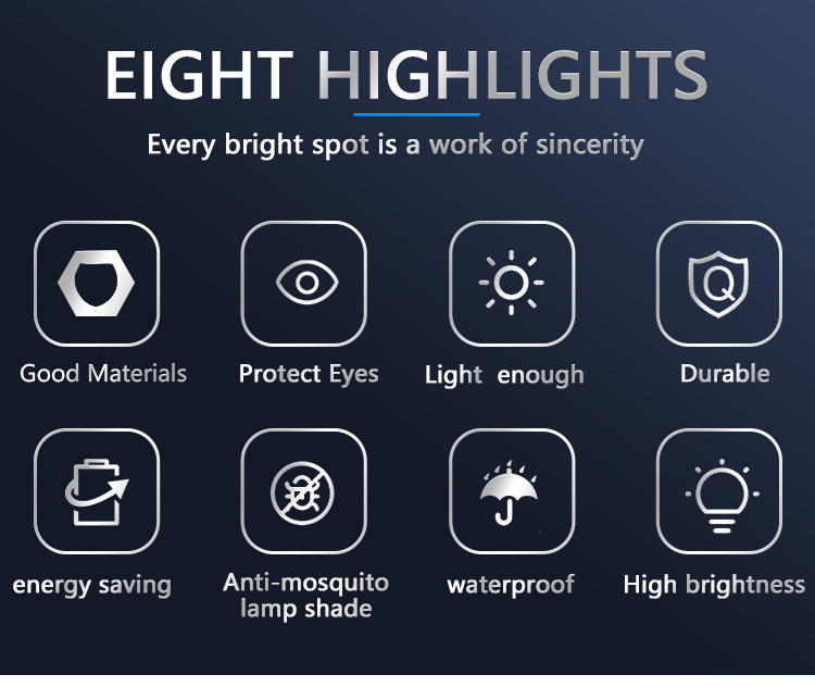 Led Bulb 40W