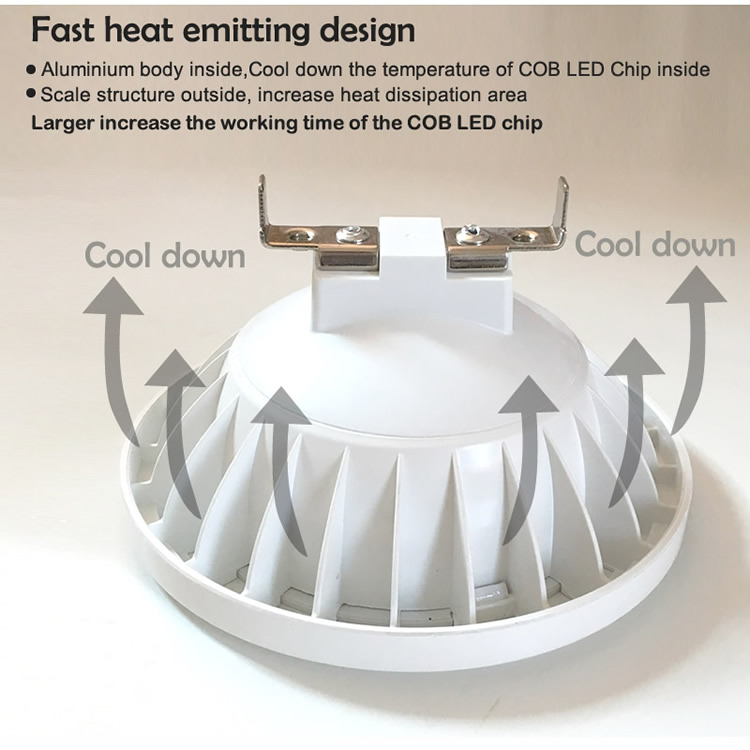 LED Spotlight GU5.3 12W AR111 SMD,LED Spotlight AR111