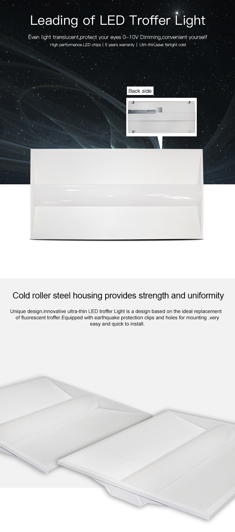 LED Basket Recessed Troffer,LED Indoor Lighting