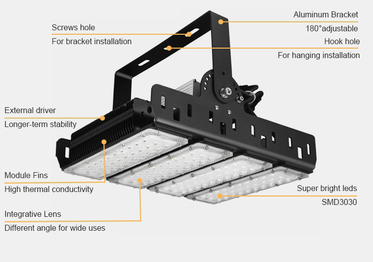 LED Tunnel Floodlight