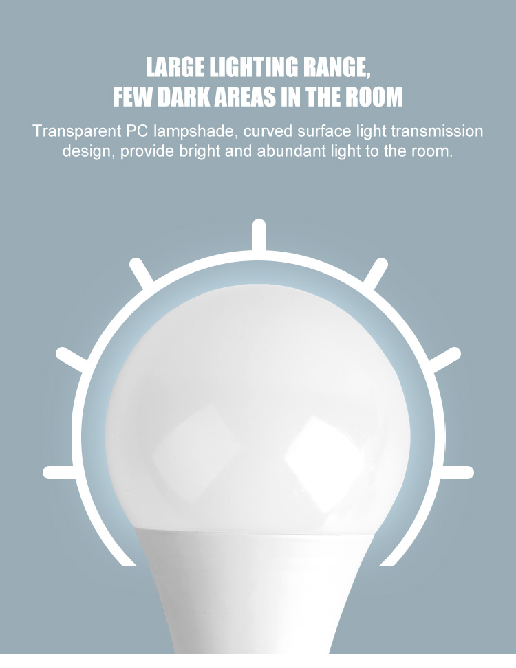 LED STEP DIMMABLE BULB