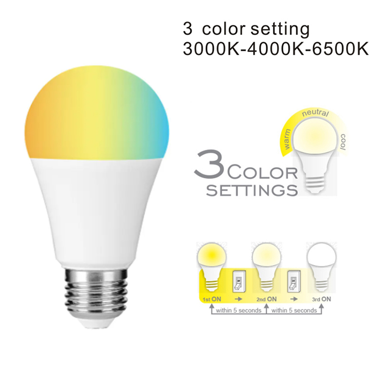 LED STEP COLOR CHANGING