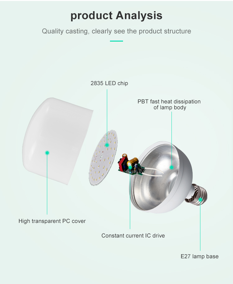 Led columnar lamp 100W