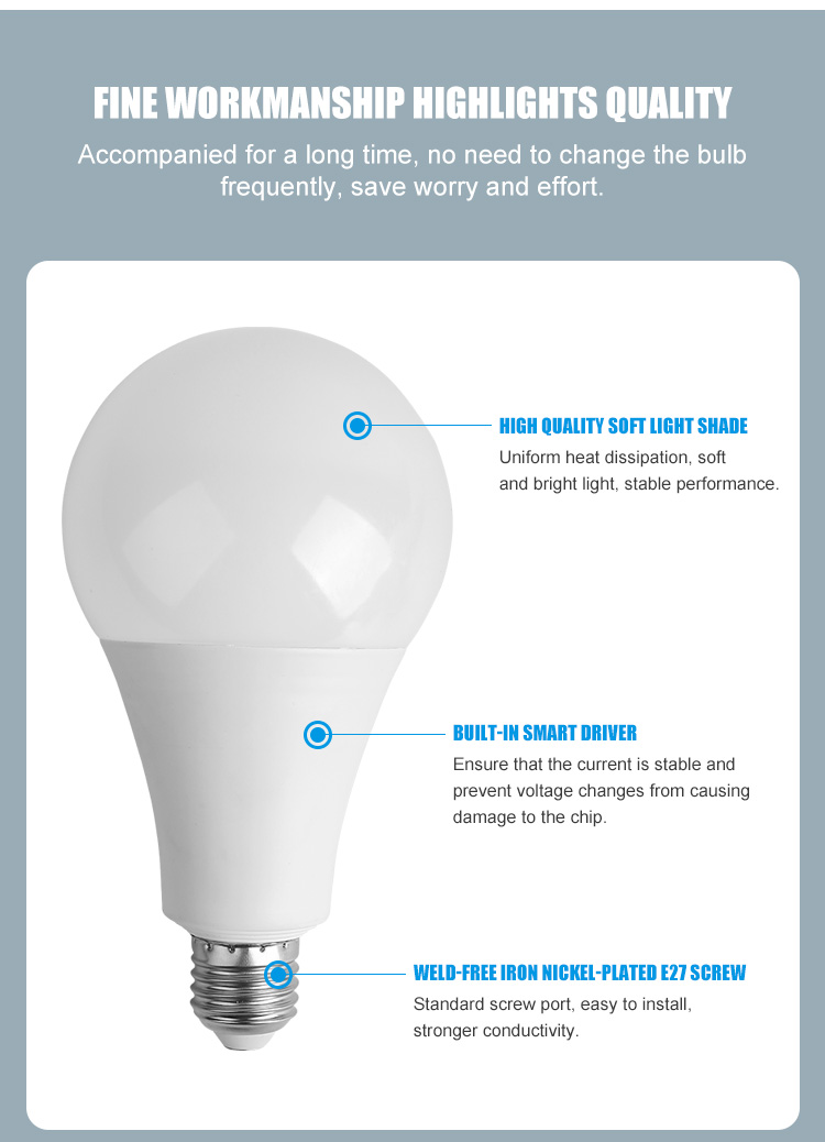 LED STEP DIMMABLE BULB
