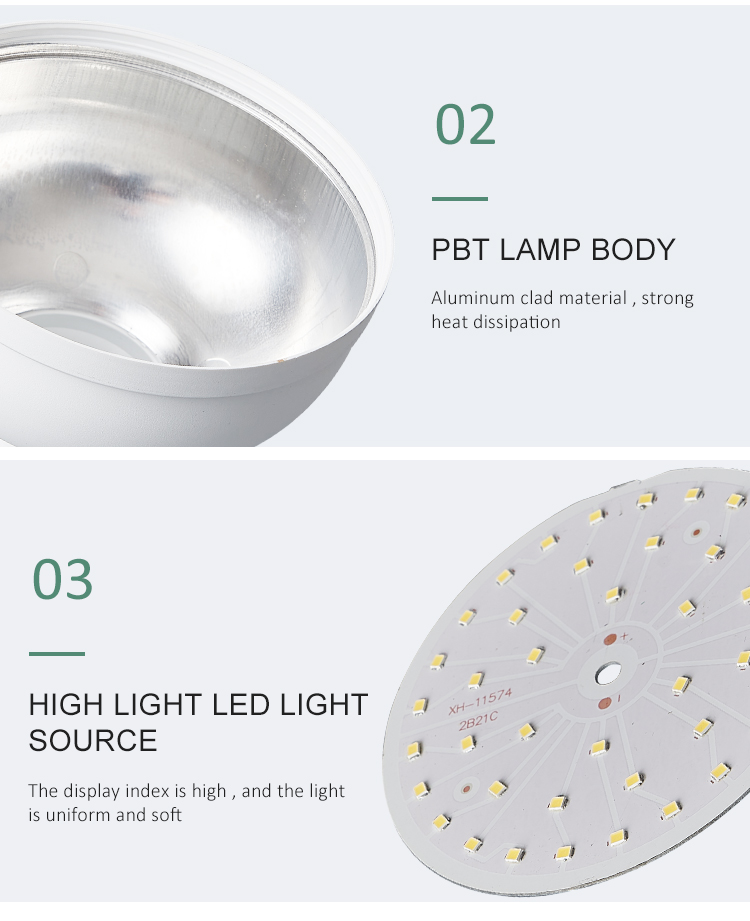 LED PRO BULBS