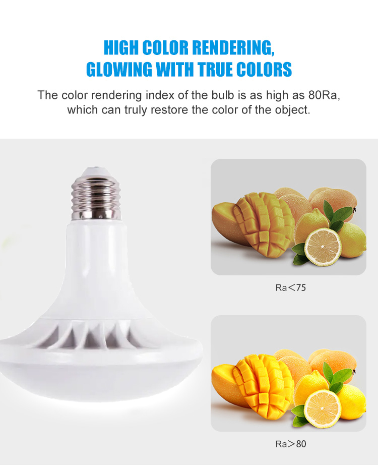 Led UFO High Power Bulb