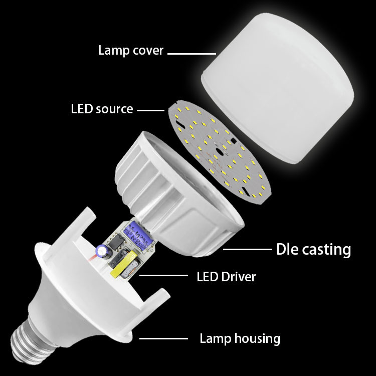 LED PRO BULBS