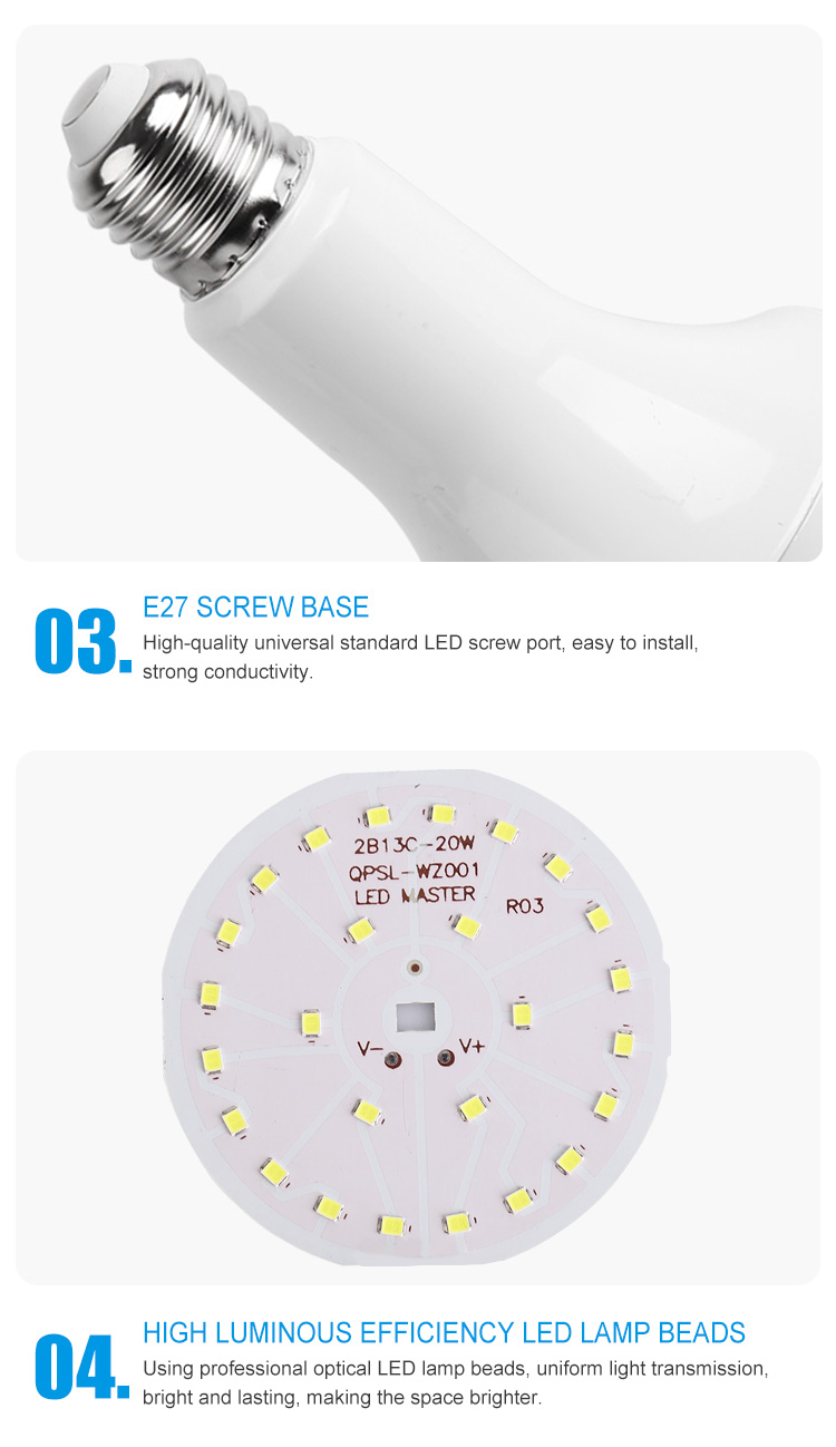 Led UFO High Power Bulb