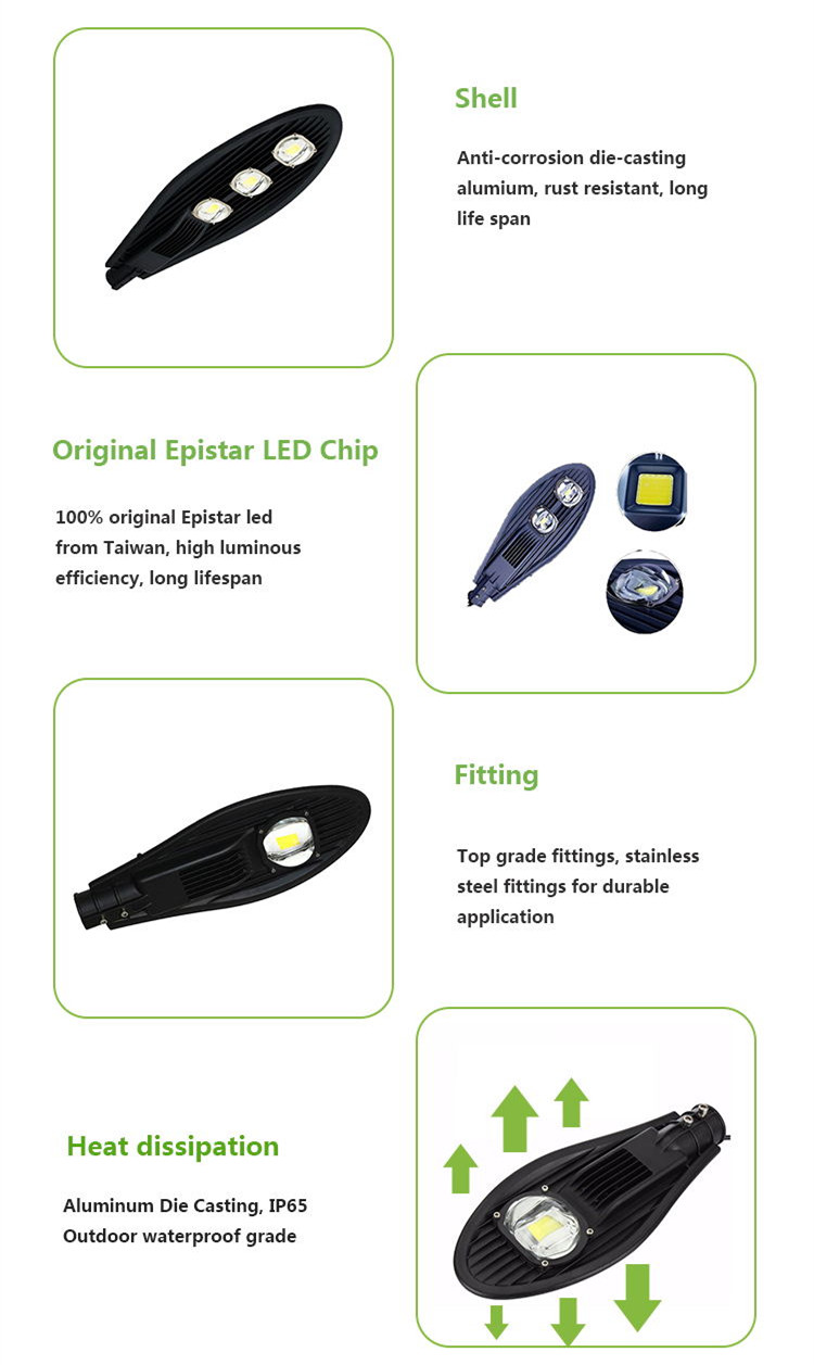 Luces de calle LED ECO