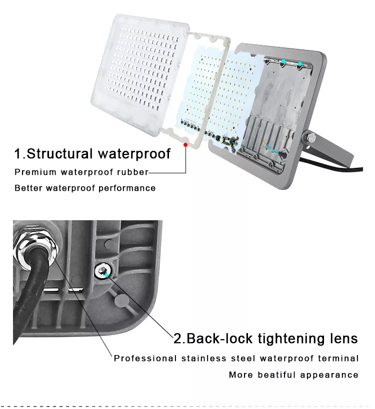 Floodlight Ultra Slim with Lens
