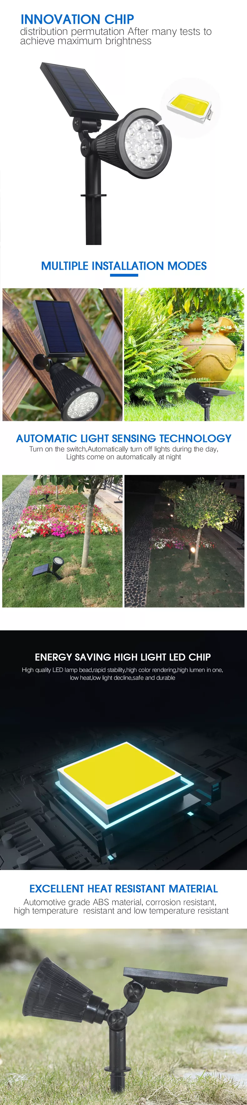 Outdoor LED Spike Light for Garden