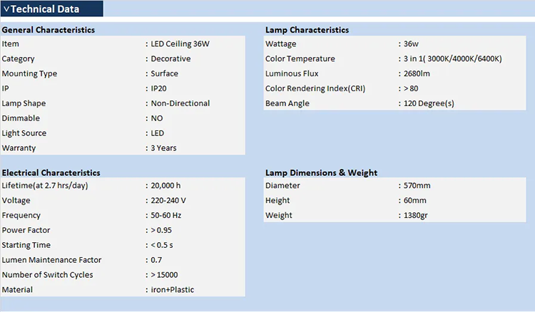 LED Ceiling Lights 36W with Remote control