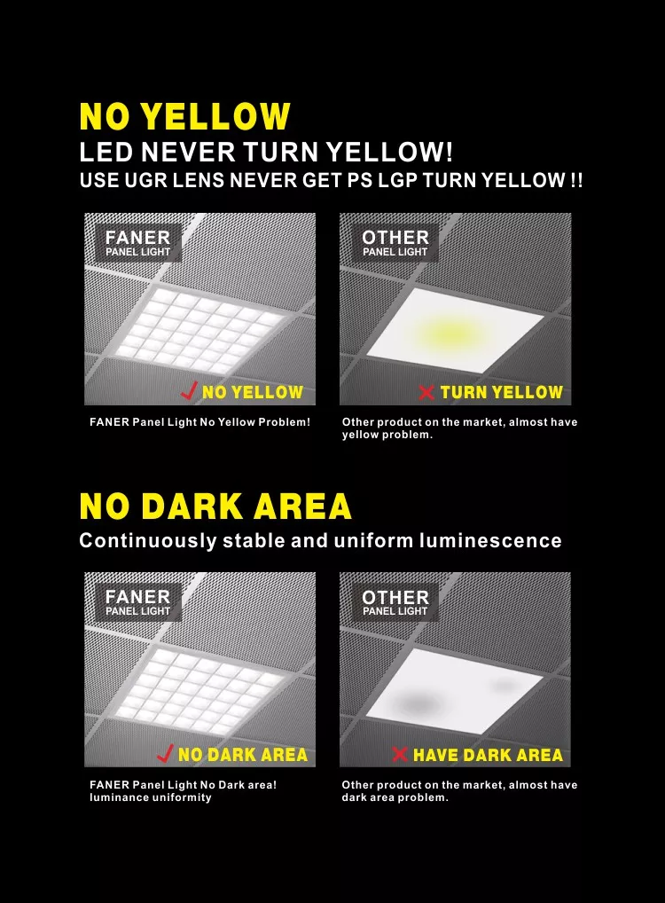 led panel light 600x600mm