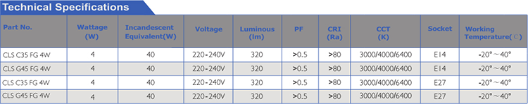 LED G45 Glass LED bulb