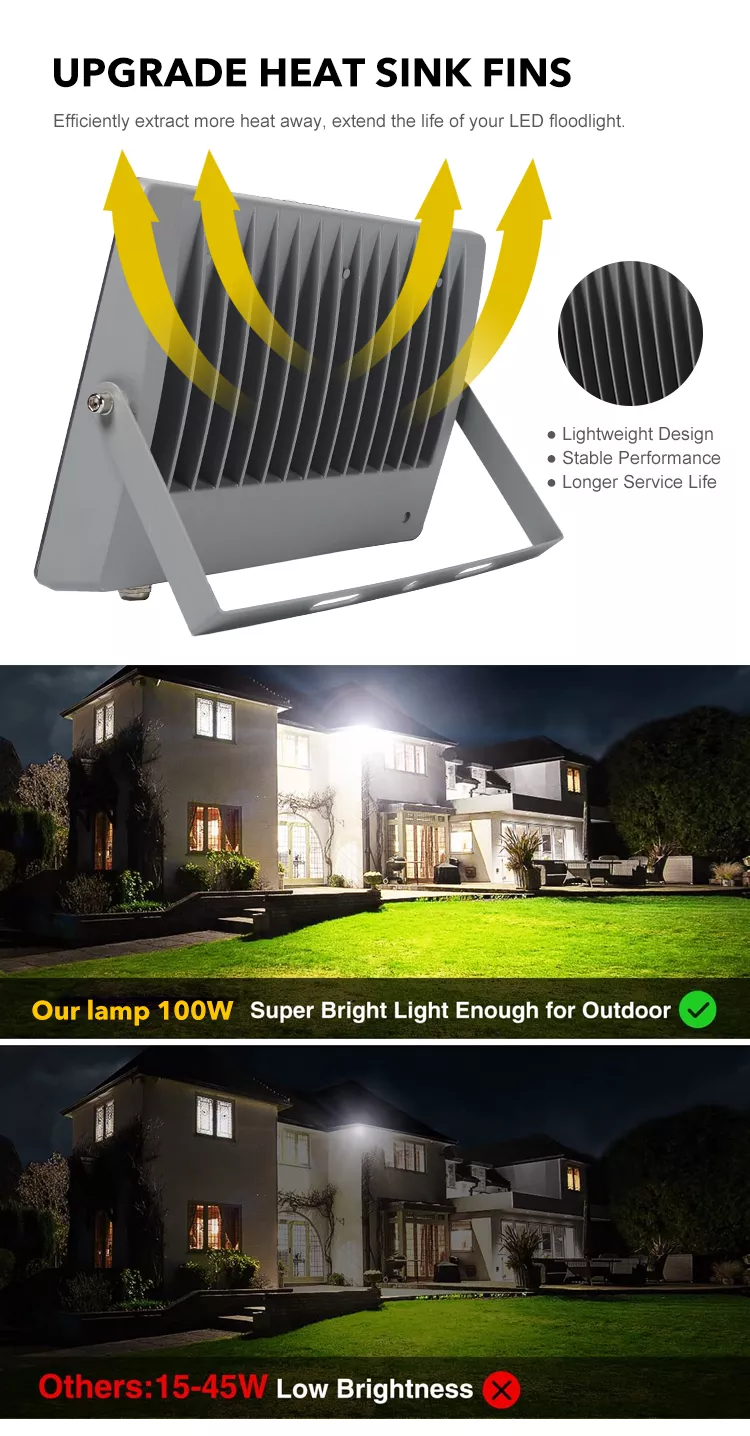 LED Floodlight