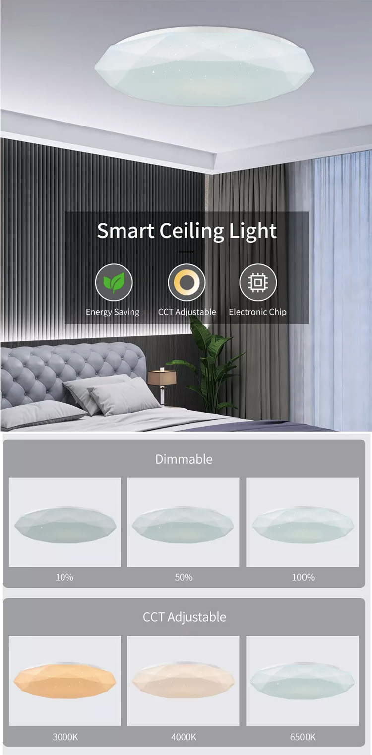 LED Ceiling Lights diamond 36W 3 IN 1