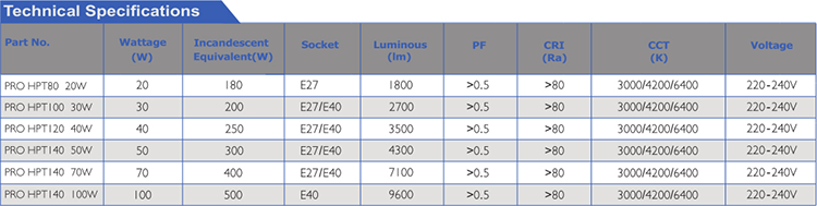 Led columnar lamp 100W