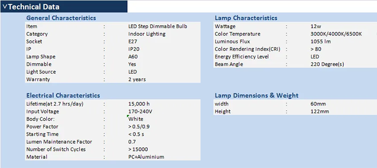 Led Step Dimmable Bulb