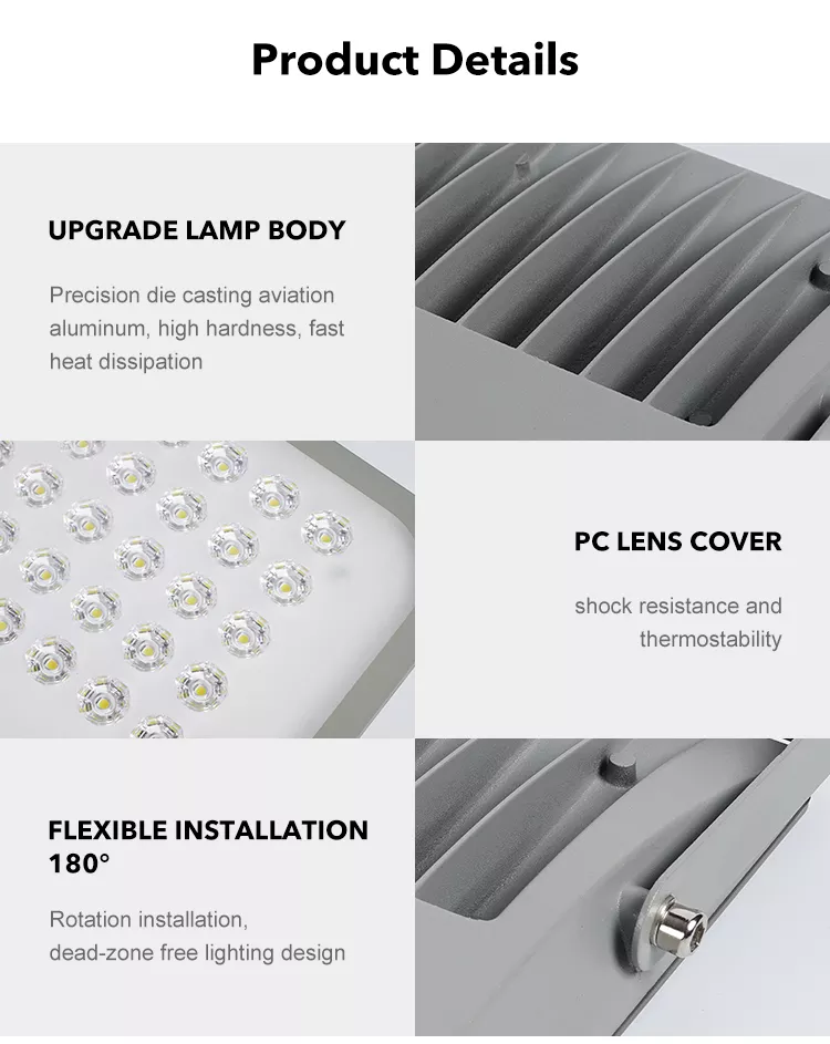 LED Floodlight