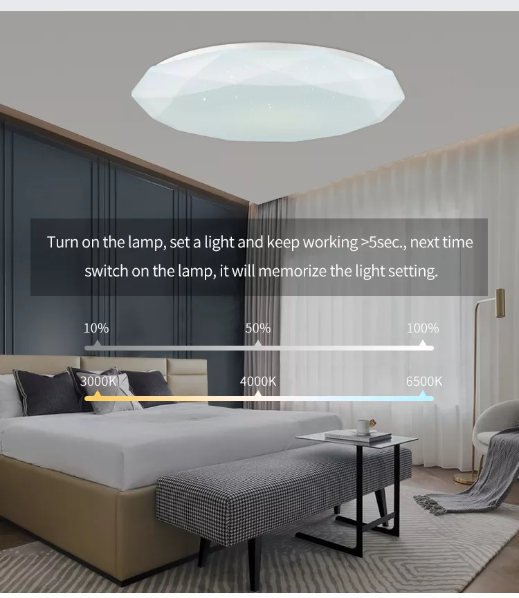 LED Ceiling Lights diamond 36W 3 IN 1