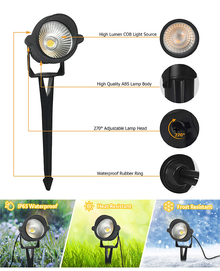 IP65 Waterproof Landscape Garden LED Spike light