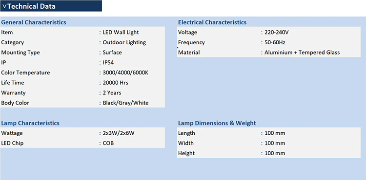 Modern 6W 12W LED Wall Light