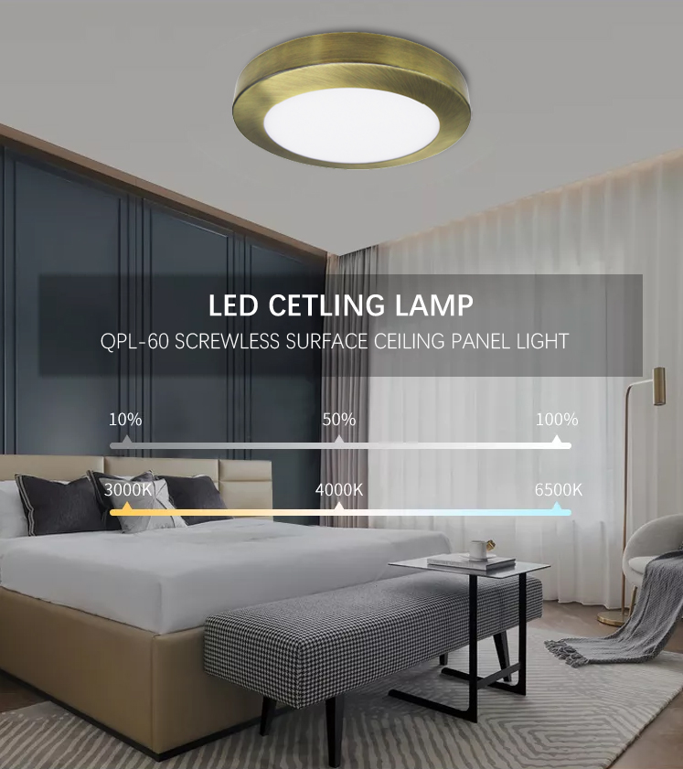 LED CLASSIC PANEL LIGHT 8W 12W,LED ceiling light