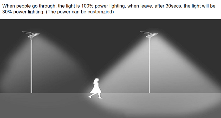 LED solar street light Remote Control IP65 Waterproof
