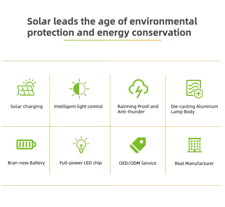 High Quality Outdoor LED solar street light 100W 200W 200W