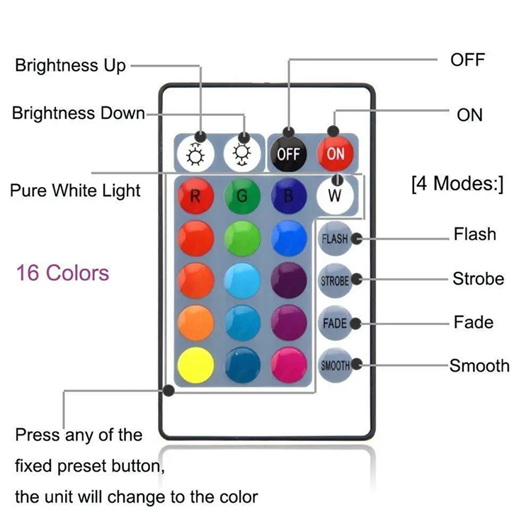 LED Bulb PAR38 15w RGB