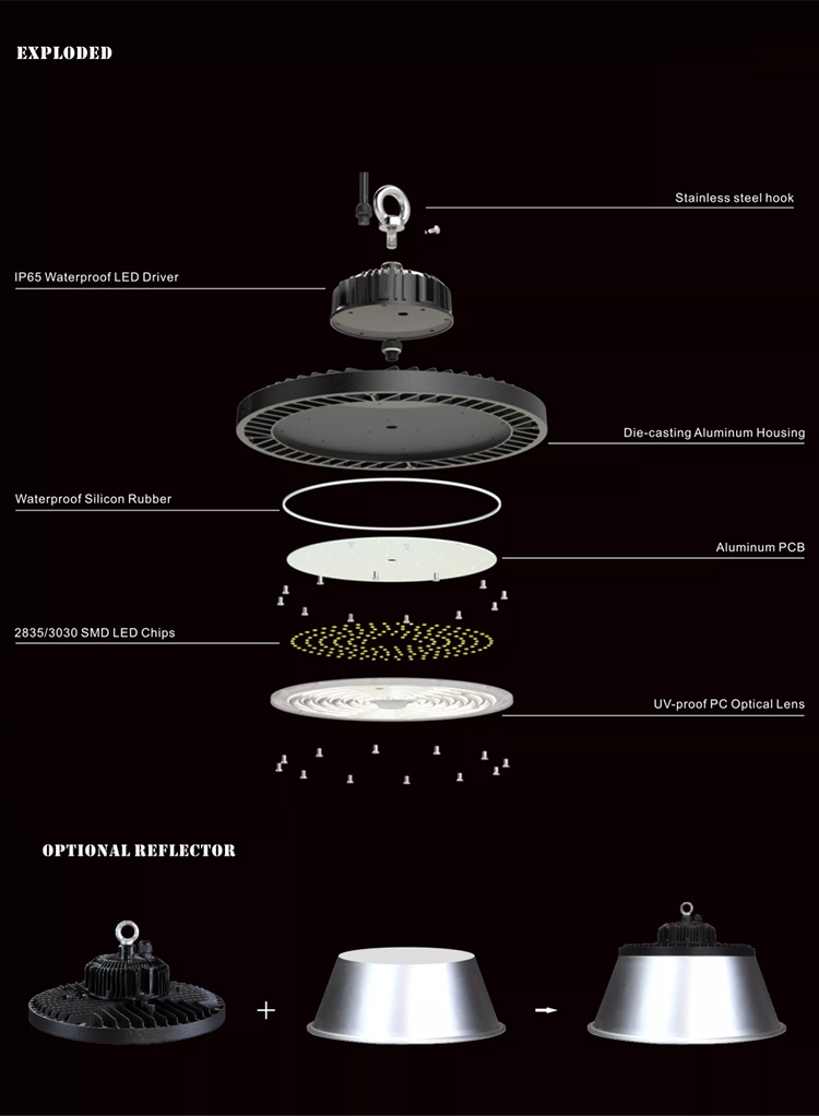 LED UFO High Bay Lights