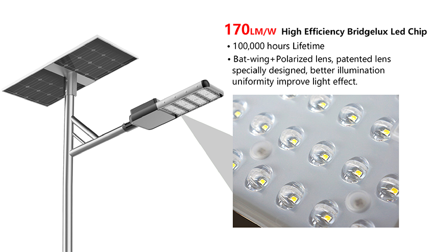Semi-integrated Solar Led Street Light