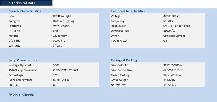 High Lumen led barn lighting with Sensor