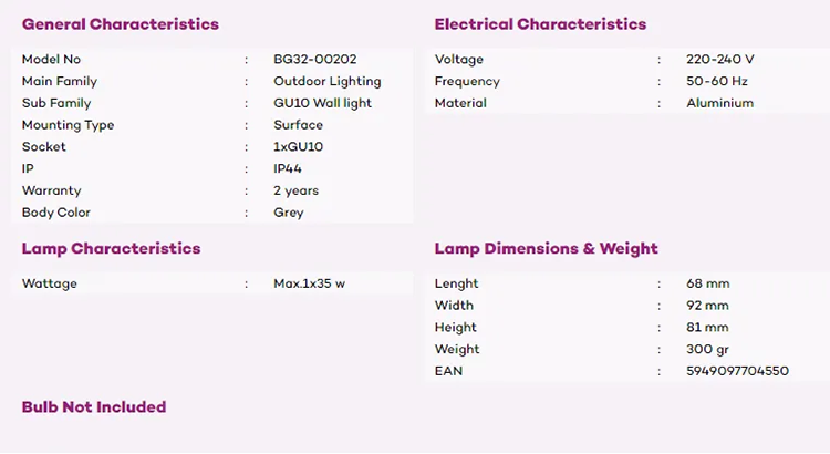 EDISUN LED Bulkhead