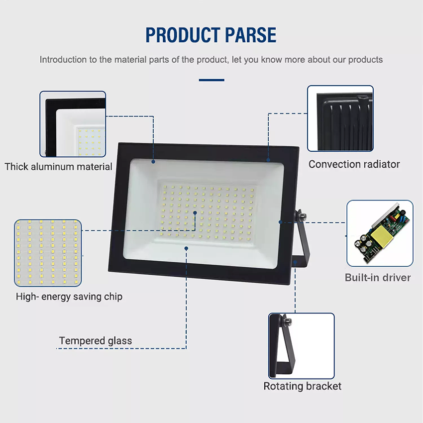 TG111 South American Market LED Garden Floodlight
