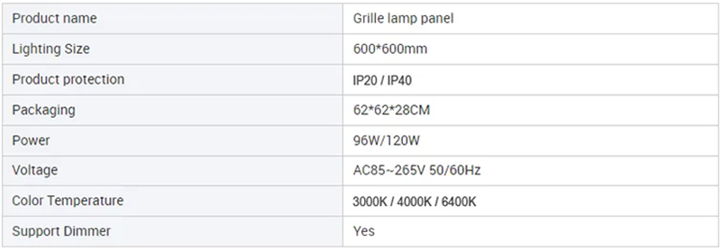 LED Grille Panel light with 96W/120W